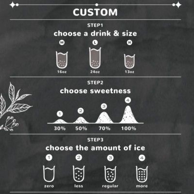 Drop in Tea, Custom Menu