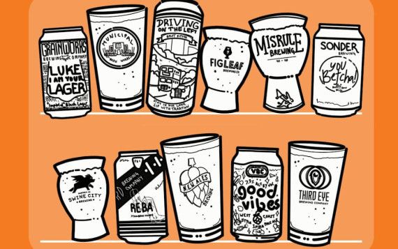 Butler County Local Breweries