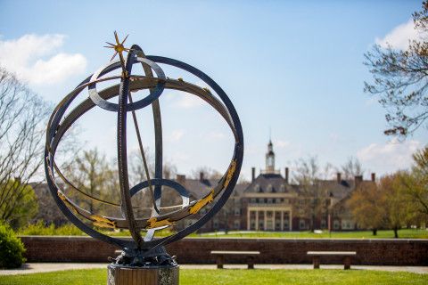 Miami University