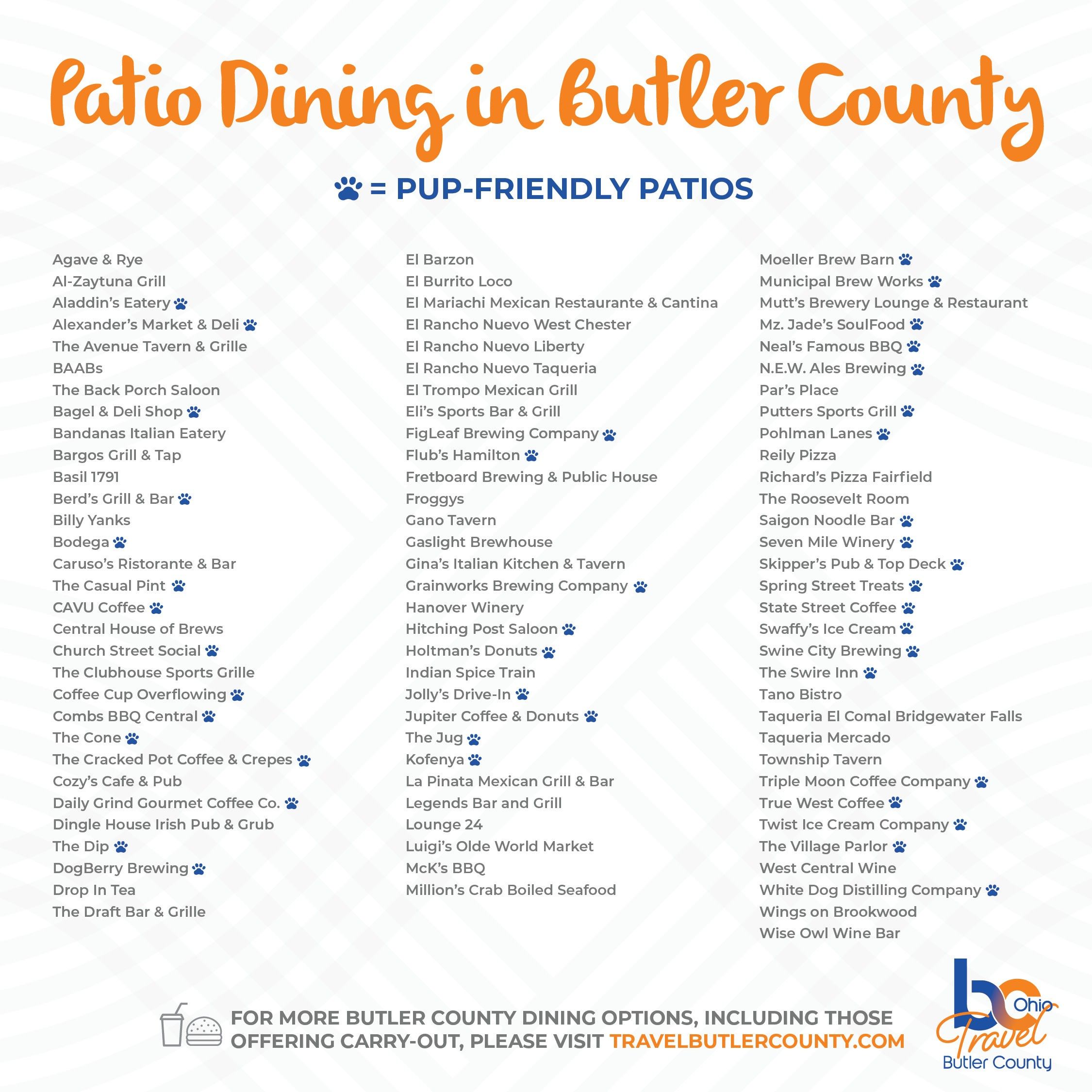 Dog Friendly Patios in Butler County, Ohio