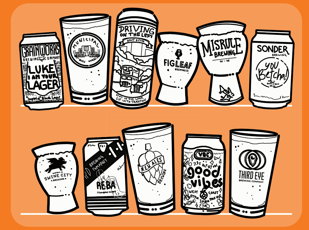 Butler County Local Breweries